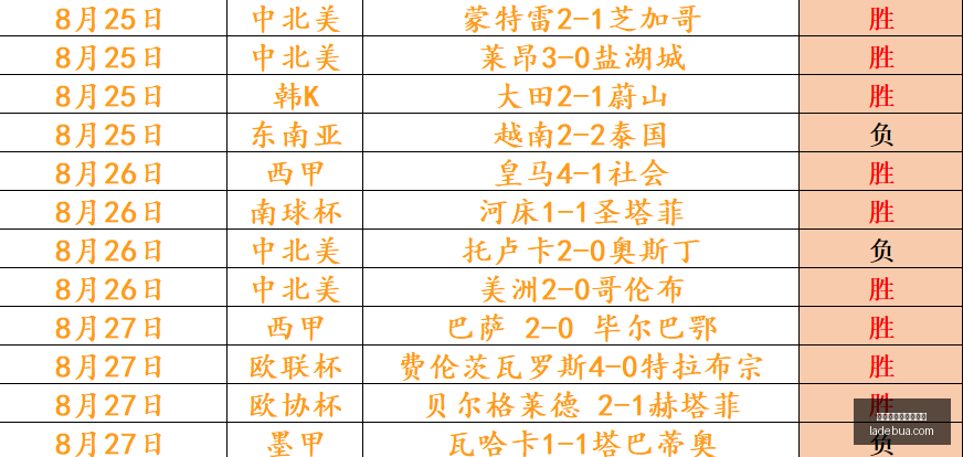 热门游戏新,地图,玩家探索之,买球大小球,大小球预测,进球数分析,体育投注方法