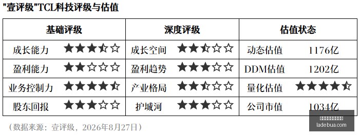 日财经速递,美股下滑,英特尔飙升,买球大小球,大小球预测,进球数分析,体育投注方法