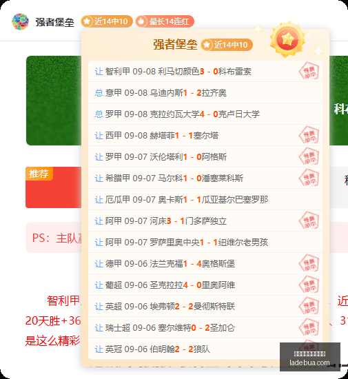 罗马队迪巴,拉克里斯滕,森制胜一击,买球大小球,大小球预测,进球数分析,体育投注方法