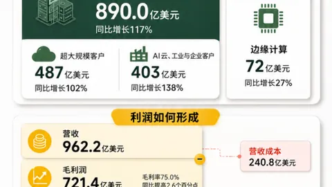 新疆球队进球数分析：三外援引进显性价比，磨合成功与否是关键