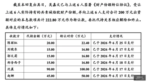电竞战队崛起，品牌赞助助力再升级